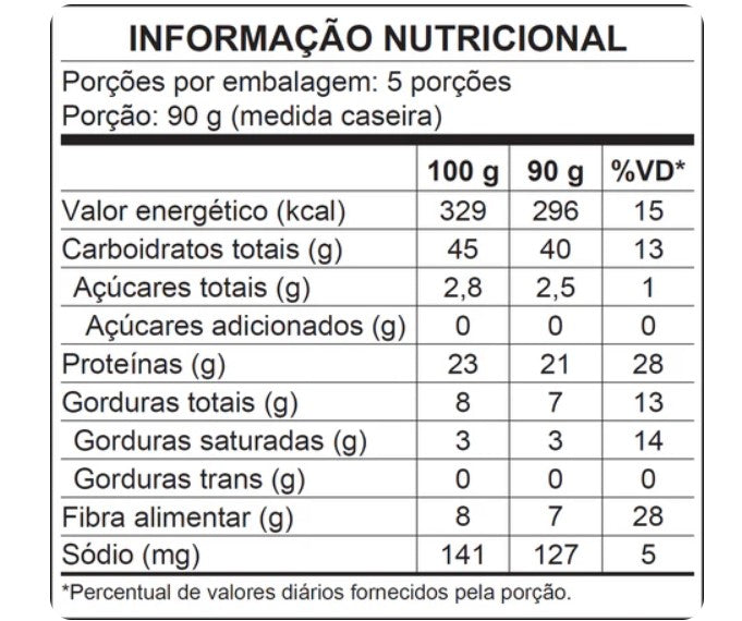 OATMEAL RED BERRIES  - AVEIA COM FRUTAS VERMELHAS - 450 g